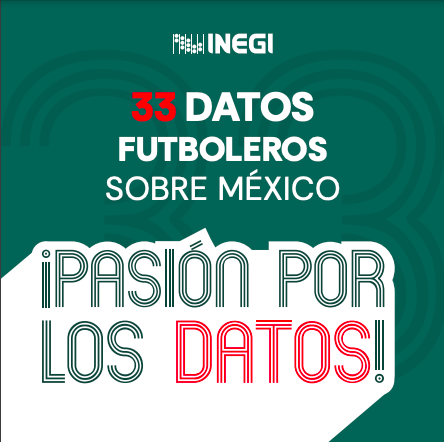 33 DATOS FUTBOLEROS SOBRE MÉXICO